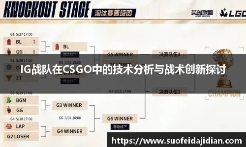 IG战队在CSGO中的技术分析与战术创新探讨
