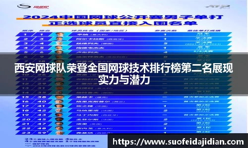 西安网球队荣登全国网球技术排行榜第二名展现实力与潜力